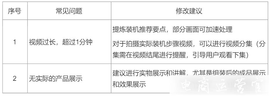 電腦 筆記本產(chǎn)品如何做京東短視頻帶貨?短視頻拍攝&制作引導(dǎo)